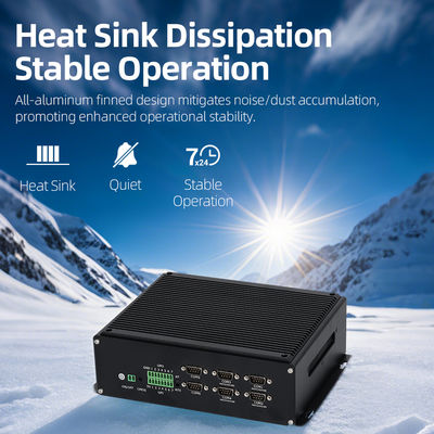 Купить Процессор Intel I7 13650HX с двумя сетевыми картами, шестью COM-портами и четырьмя HDMI, промышленный ПК Производство в сети